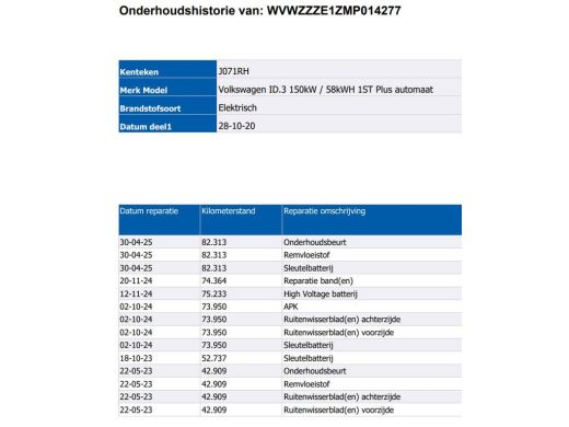 Volkswagen ID.3 First Plus 150KW / 58 kWh / Pdc+Camera / Navigatie / Xenon / Aico-ecc./ Radio multimedia / Apk 10... ActivLease financial lease