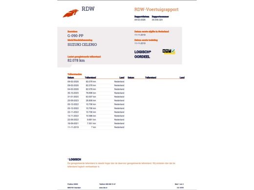Suzuki Celerio 1.0 Comfort 5drs Airco/Zuinig & &euro; 24 per mnd./Parkeersensoren ActivLease financial lease
