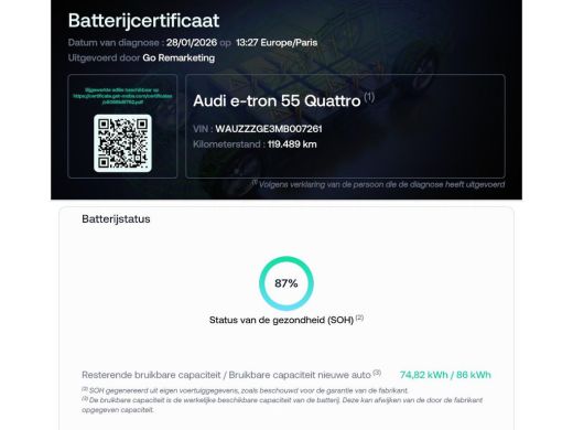 Audi e-tron 55 quattro Business edition Plus 95 kWh NL AUTO | CAMERA | PANO | ActivLease financial lease