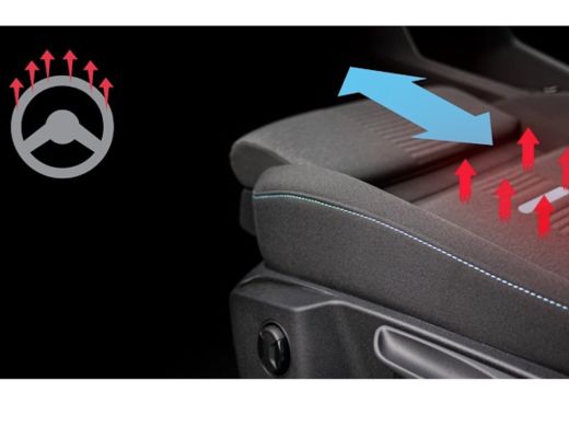 Ford Transit Connect 1.5 EcoBoost PHEV L1 Limited | Achteruitrijcamera | All weather banden | Cruise control adaptief ... ActivLease financial lease