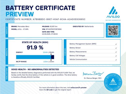 Mercedes-Benz eVito Lang 41 kWh Airco/Camera SOH 91,9% 12-2020 ActivLease financial lease