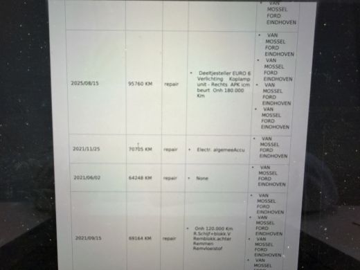 Ford Transit Connect 1.5 TDCI Euro 6 L1 Trend Navigatiesysteem/achteruitrijcamera ActivLease financial lease