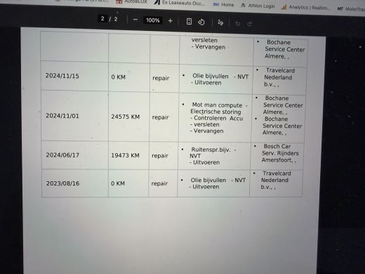 Mercedes-Benz Citan 108 CDI L1 Pro CarPlay/achteruitrijcamera/cruise control ActivLease financial lease