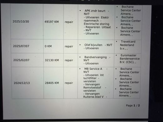 Mercedes-Benz Citan 108 CDI L1 Pro CarPlay/achteruitrijcamera/cruise control ActivLease financial lease