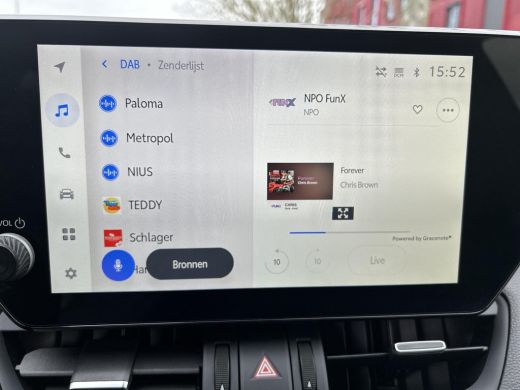 Toyota RAV4 2.5 Hybrid AWD Style ActivLease financial lease