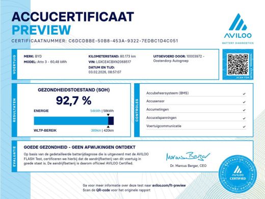 BYD ATTO 3 Design 60 kWh ActivLease financial lease