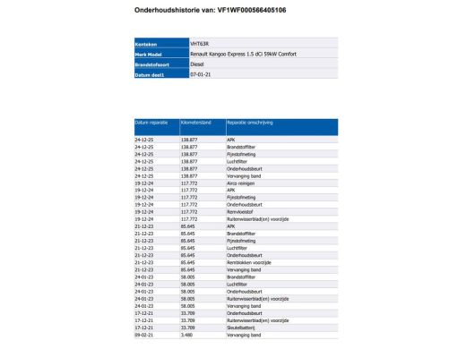 Renault Kangoo 1.5 DCi Euro6 81PK Comfort / Schuifdeur+Raam / Trekhaak / Airco / Pdc./ Navigatie / Radio multime... ActivLease financial lease