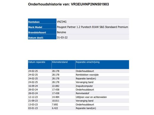 Peugeot Partner 1.2 Benzine 111PK Euro6 Premium / Airco / Navigatie / Cruise-ctr. / Schuifdeur + Raam / Radio mul... ActivLease financial lease