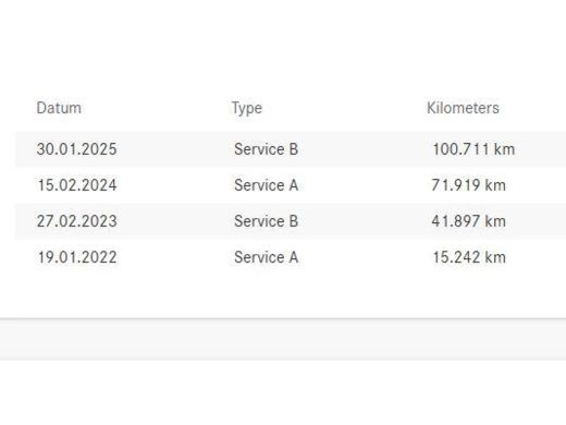 Mercedes-Benz A-Klasse 180 AUT. AMG SPORT + MBUX | SFEERVERLICHTING | CAMERA | SPORTSTOELEN ActivLease financial lease