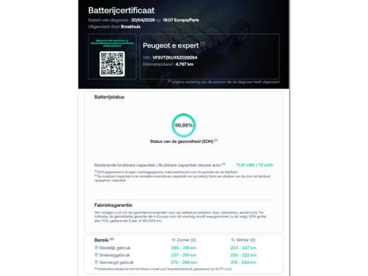 Peugeot e-Expert 75 kWh | 8 JAAR GARANTIE | CAMERA | NAVI | BETIMMERING | DRAADLOOS CARPLAY | ActivLease financial lease