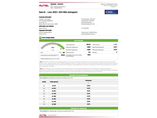 Seat Leon Sportstourer 1.4 TSI eHybrid PHEV FR Business Intense SOH 93% ActivLease financial lease