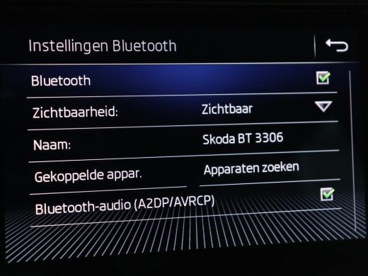 Skoda Karoq 1.5 TSI Business Edition | Panoramadak | Leder | Stoelverwarming | Adaptive cruise | Side Assist ... ActivLease financial lease
