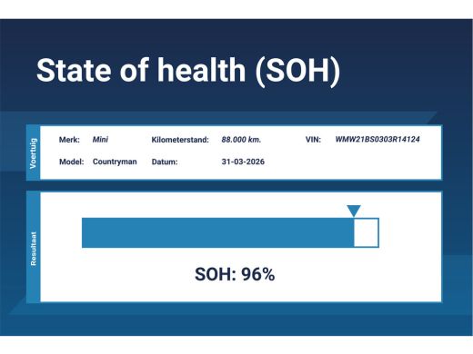 Mini Countryman 1.5 Cooper S E ALL4 *1ste Eigenaar*Leer*Navigatie*Ambiente* ActivLease financial lease