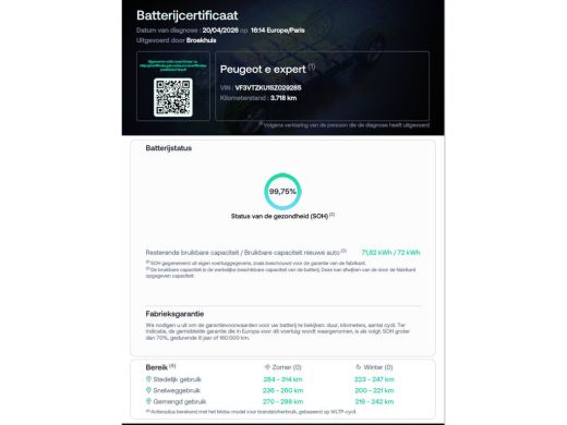 Peugeot e-Expert 75 kWh 8 JAAR GARANTIE | CAMERA | NAVI | BETIMMERING | DRAADLOOS CARPLAY ActivLease financial lease