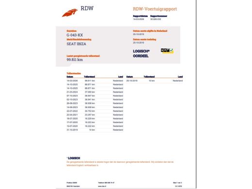 Seat Ibiza 1.0 TSI 96pk FR *Xcellence*/Copper/LED/Carplay/17"/Cruise ActivLease financial lease