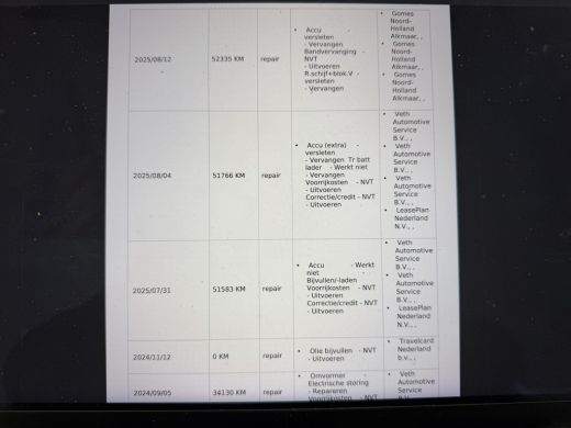 Mercedes-Benz Citan 108 CDI L1 Pro CarPlay/cruise control/camera ActivLease financial lease
