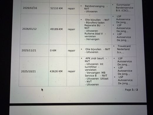 Mercedes-Benz Citan 108 CDI L1 Pro CarPlay/cruisecontrol/camera ActivLease financial lease