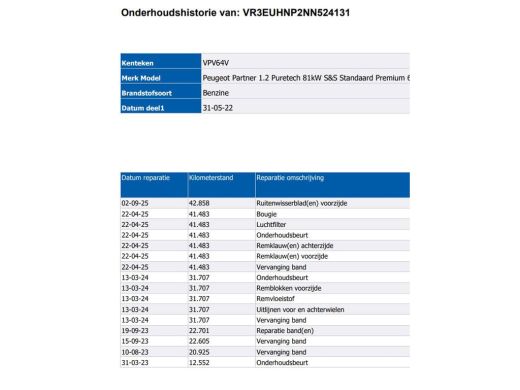 Peugeot Partner 1.2 Benzine 111PK Euro6 Premium / Airco / Navigatie / Cruise-ctr. / Schuifdeur + Raam / Radio mul... ActivLease financial lease