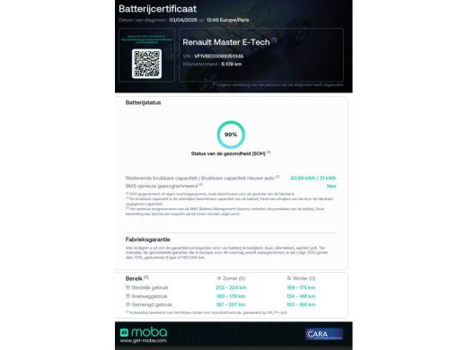 Renault Master T35 Z.E. 33 kWh 100% Electrische bakwagen met laadklep SOH 99% 11-2022 ActivLease financial lease