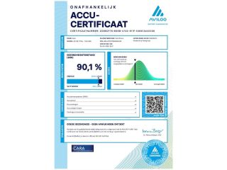 Audi A3 Sportback 40 TFSI e Advanced edition | GEEN AFLEVERKOSTEN | SOH 90,1% | Climate Control | Navigat...