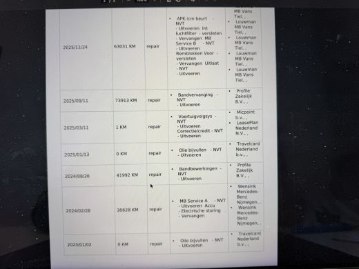 Mercedes-Benz Citan 108 CDI L1 Pro Achteruitrijcamera/CarPlay/cruise control ActivLease financial lease
