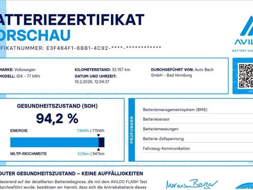 Volkswagen ID.4 GTX 4Motion 77 kWh - MATRIX, PANORAMA, TREKH, WARMTEPOMP, 3-zone AIRCO ** 1e EIG - Slechts 32.160... ActivLease financial lease