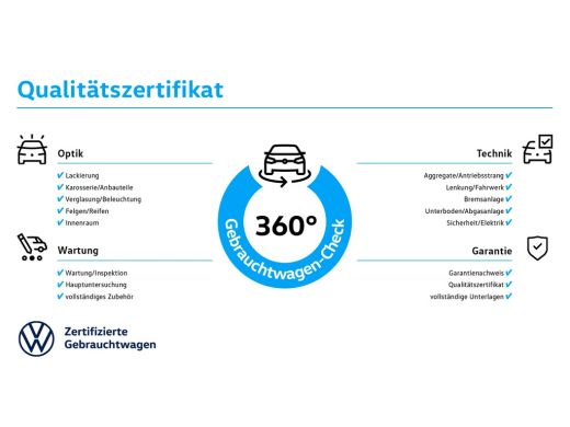 Volkswagen ID.4 GTX 4Motion 77 kWh - MATRIX, PANORAMA, TREKH, WARMTEPOMP, 3-zone AIRCO ** 1e EIG - Slechts 32.160... ActivLease financial lease