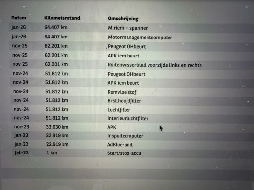 Peugeot Expert 2.0 BlueHDI 120PK Euro 6 Long Premium CarPlay/cruise control/pdc ActivLease financial lease