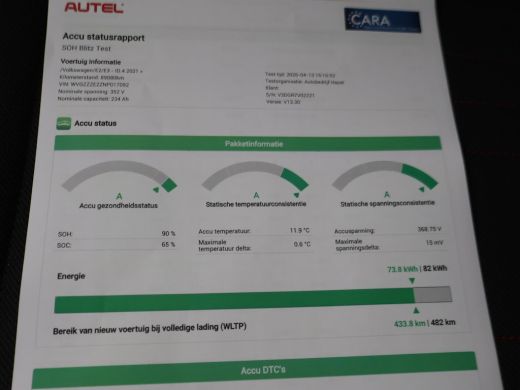 Volkswagen ID.4 GTX 4MOTION 77 kWh 300 PK + 20 INCH | PANORAMA | TREKHAAK WEGKL. | SFEERVERLICHTING | CAMERA | ST... ActivLease financial lease