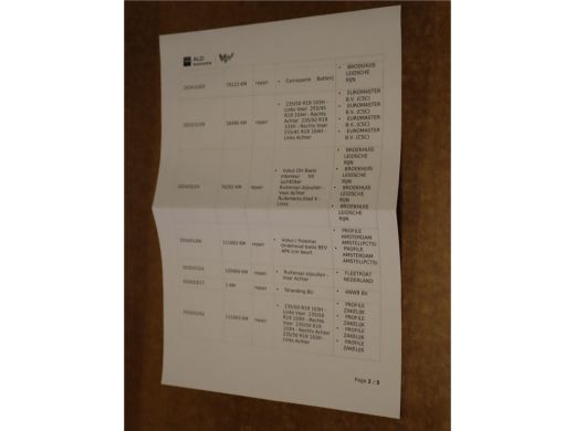 Volvo  C40 Recharge Twin Intro Edition 78 kWh Navi / Trekh / Pano / 360Camera / Carplay / Stuur-Stoelverw / ... ActivLease financial lease