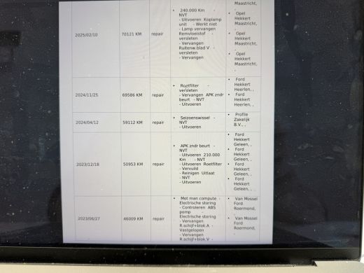 Ford Transit Connect 1.5 TDCI L1 Trend Cruise Control/trekhaak ActivLease financial lease