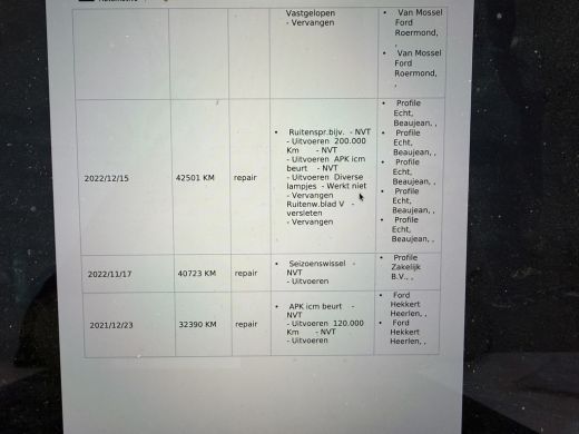 Ford Transit Connect 1.5 TDCI L1 Trend Cruise Control/trekhaak ActivLease financial lease