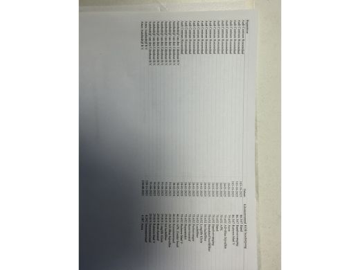 Volkswagen Caddy 2.0 TDI Trend CarPlay/cruise control/navigatie systeem ActivLease financial lease