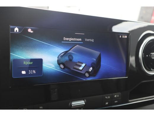 Mercedes-Benz eSprinter 320 81 KWh L2 H2 ActivLease financial lease