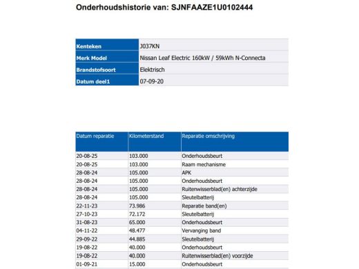 Nissan Leaf Electric+ 62kWh SOH 94% / Pdc.+Camera / Navigatie / Airco-ecc./ Stoelverwarming / Apk 09-2026 ActivLease financial lease