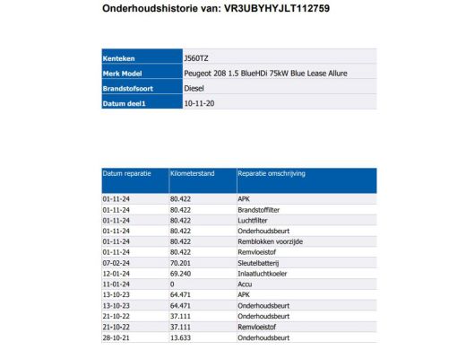 Peugeot 208 1.5 HDi Blue Allure / Navigatie / Pdc.+Camera / Airco-ecc./ Radio-multimedia / / Apk nieuw ActivLease financial lease