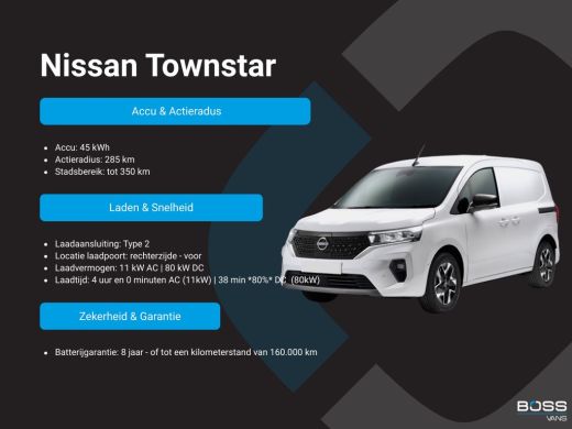 Nissan Townstar EV 45kWh L1 260km WLTP LED Climate Control Cruise Control Laadkabel Parkeersensoren Citan Kangoo ActivLease financial lease
