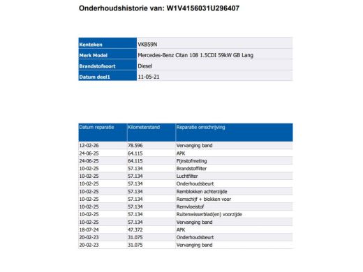Mercedes-Benz Citan 108 CDI L2 Long / Imperial / Trekhaak / Airco / Navigatie / Pdc.A / Schuifdeur / ActivLease financial lease