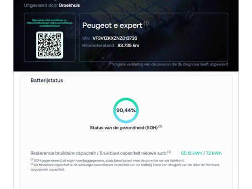 Peugeot e-Expert 75 kWh | CAMERA | BETIMMERING | SIDE + BACK BARS | APPLE CARPLAY/ANDROID AUTO | ActivLease financial lease
