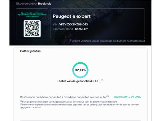 Peugeot e-Expert L2 75 kWh | CAMERA | BETIMMERING | SIDE + BACK BARS | APPLE CARPLAY/ANDROID AUTO | ActivLease financial lease