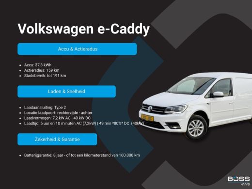 Volkswagen Caddy 37kWh 113PK L2H1 Elektrisch Caddy ABT Maxi 37,3kWh 159km WLTP Trekhaak Airco Stoelverwarming Park... ActivLease financial lease