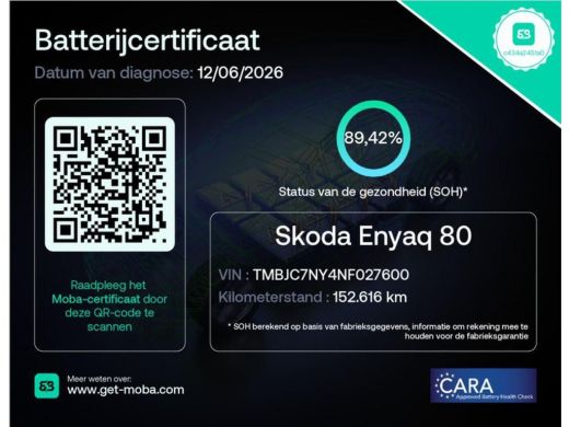 Skoda Enyaq iV 80 204 PK SOH 89,42% + WEGKL. TREKHAAK | SFEERVERL | STANDKACHEL | CAMERA | STUURWIELVER. | CARPLAY ActivLease financial lease