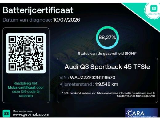 Audi Q3 45 TFSI e Hybride S Edition / 1/2 Leder-Sport / Navigatie-multimedia / Airco-ecc./ Pdc./ A.klep e... ActivLease financial lease