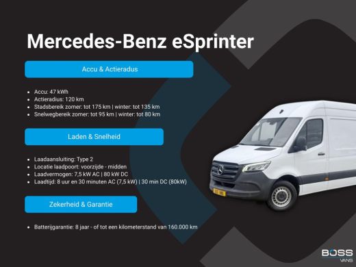 Mercedes-Benz eSprinter eSprinter 312 55kWh L2H2 Elektrisch 145km WLTP 93,7% (SOH) 80kw Snelladen Climate Control Camera ActivLease financial lease