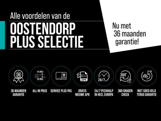 Hyundai Tucson 1.6 T-GDI PHEV Premium Sky 4WD | Panoramadak | Stoel & Stuurverwarming | 360 camera | Rijklaarprijs! ActivLease financial lease
