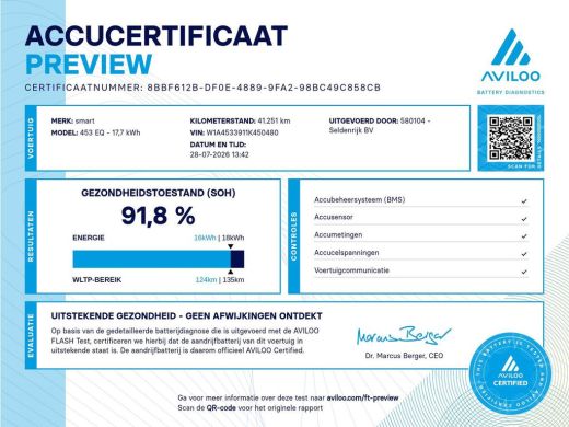 Smart Fortwo EQ Comfort PLUS 18 kWh | SOH 91.8% | Leder | Panoramadak | Stoelverwarming | Camera | Bluetooth |... ActivLease financial lease