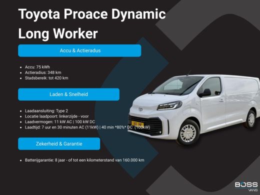 Toyota ProAce Electric 75kWh L1 348km WLTP EV 100KW Snelladen Climate Control Cruise Control Camera Parkeersens... ActivLease financial lease