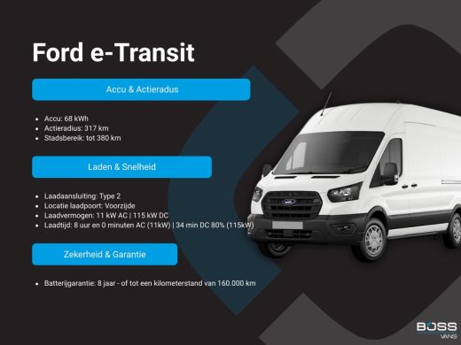Ford E-Transit 68kWh L4H3 316km WLTP BEV Snelladen Carplay Climate control 360&deg; camera Parkeersensoren v+a Stoel... ActivLease financial lease