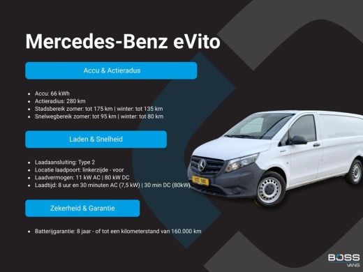 Mercedes-Benz eVito 112 66kWh L2 Elektrisch 94.9% (SOH) 280-WLTP 80kw Snelladen Climate Control Cruise Control Camera... ActivLease financial lease