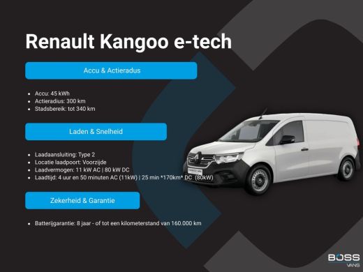 Renault Kangoo E-Tech 45kWh 122PK L1 Elektrisch 300km WLTP 98.5% (SOH) Climate Control Cruise Control LED Parkee... ActivLease financial lease